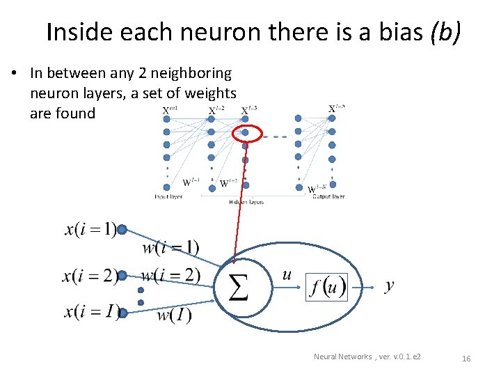 Inside each neuron there is a bias (b) • In between any 2 neighboring