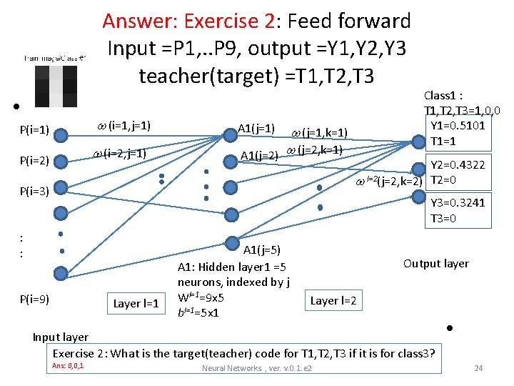 Answer: Exercise 2: Feed forward Input =P 1, . . P 9, output =Y