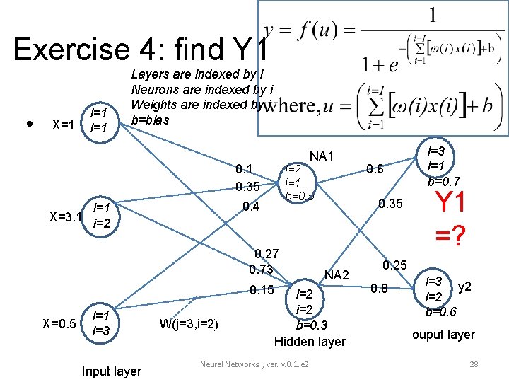 Exercise 4: find Y 1 • X=1 l=1 i=1 Layers are indexed by l