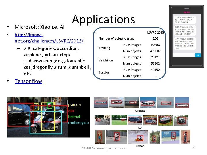  • Microsoft: Xiao. Ice. AI • Applications http: //imagenet. org/challenges/LSVRC/2015/ – 200 categories: