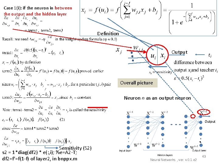 Case 1(i): if the neuron in between the output and the hidden layer Definition