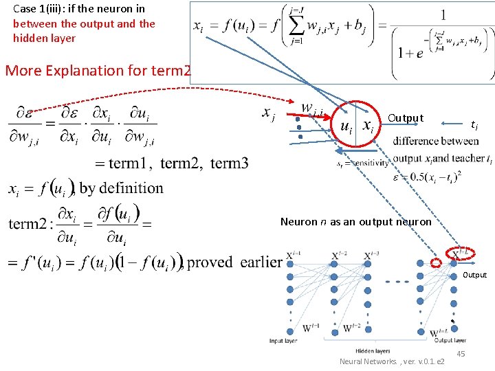 Case 1(iii): if the neuron in between the output and the hidden layer More