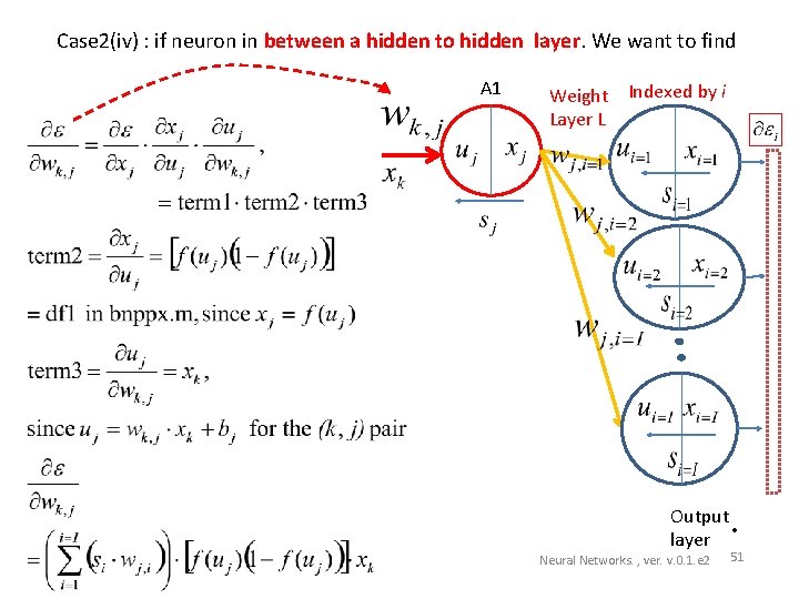 Case 2(iv) : if neuron in between a hidden to hidden layer. We want