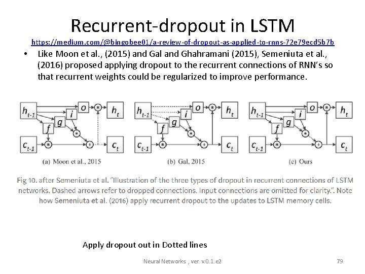 Recurrent-dropout in LSTM https: //medium. com/@bingobee 01/a-review-of-dropout-as-applied-to-rnns-72 e 79 ecd 5 b 7 b