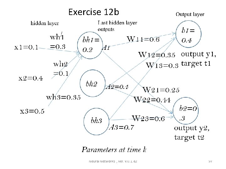 Exercise 12 b d • d Neural Networks. , ver. v. 0. 1. e
