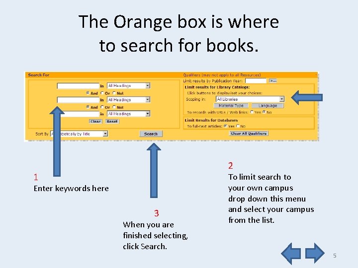 The Orange box is where to search for books. 2 1 Enter keywords here