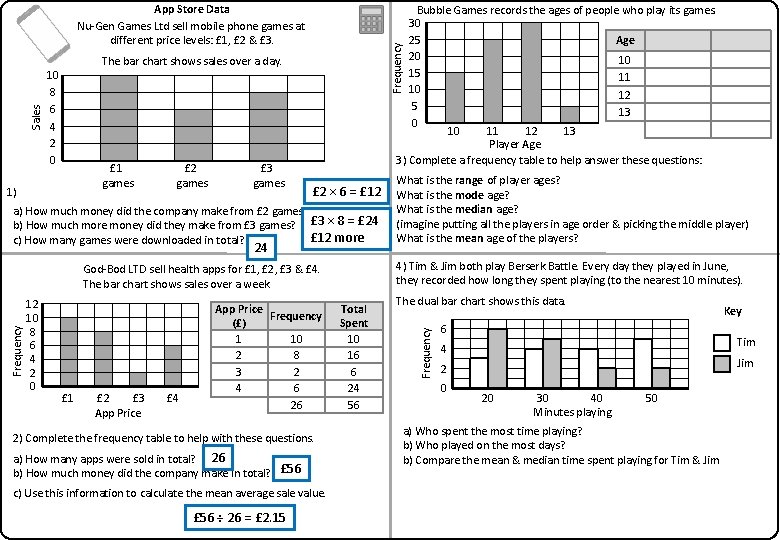 Frequency Bubble Games records the ages of people who play its games. 30 25