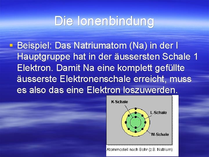 Die Ionenbindung § Beispiel: Das Natriumatom (Na) in der I Hauptgruppe hat in der Die Ionenbindung § Beispiel: Das Natriumatom (Na) in der I Hauptgruppe hat in der