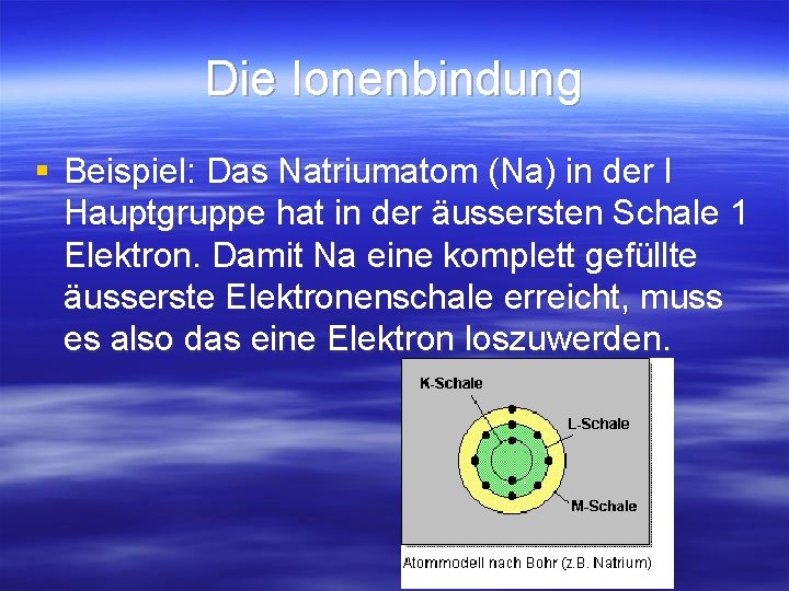 Die Ionenbindung § Beispiel: Das Natriumatom (Na) in der I Hauptgruppe hat in der