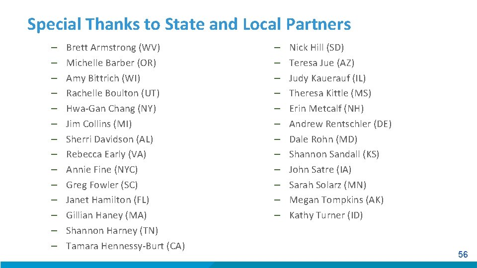 Special Thanks to State and Local Partners – – – – Brett Armstrong (WV)