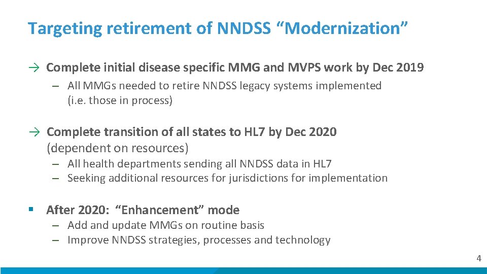 Targeting retirement of NNDSS “Modernization” → Complete initial disease specific MMG and MVPS work