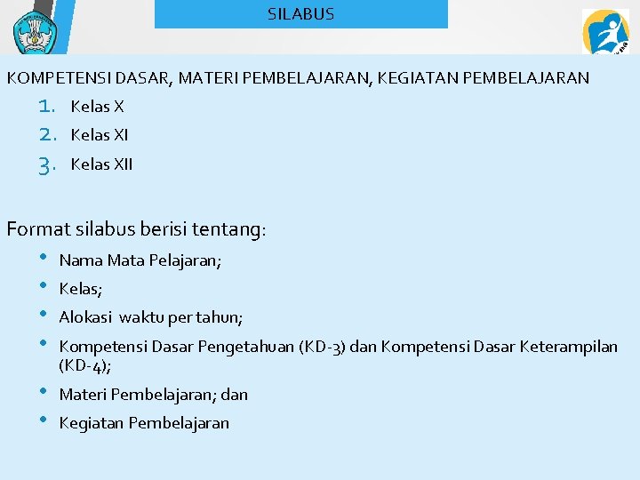 SILABUS KOMPETENSI DASAR, MATERI PEMBELAJARAN, KEGIATAN PEMBELAJARAN 1. 2. 3. Kelas XII Format silabus