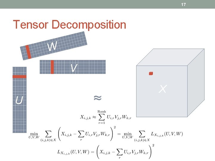 17 Tensor Decomposition W V U ≈ X 
