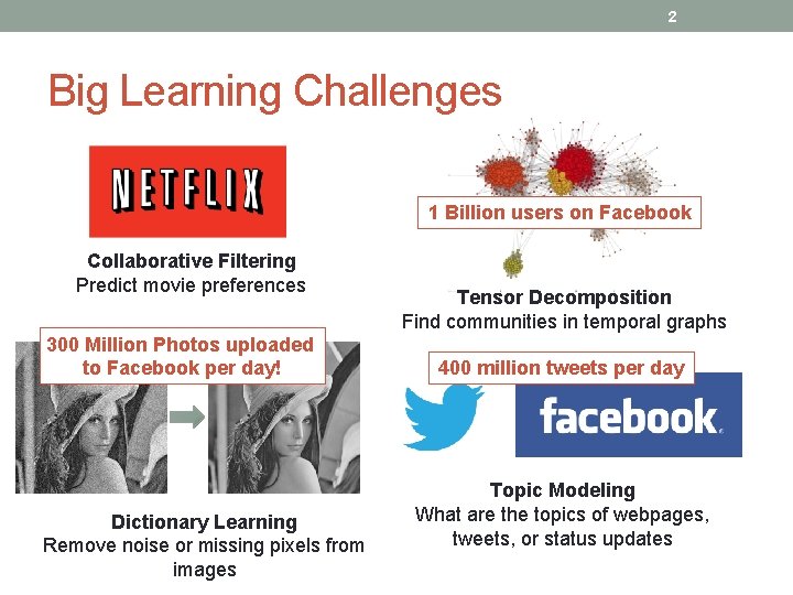2 Big Learning Challenges 1 Billion users on Facebook Collaborative Filtering Predict movie preferences