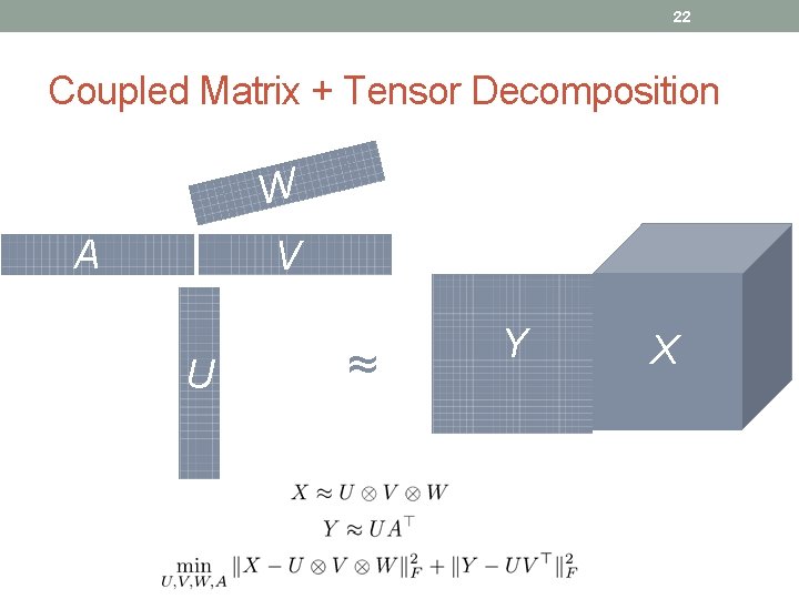 22 Coupled Matrix + Tensor Decomposition W A V U ≈ Y X 