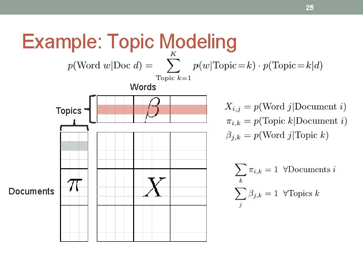 25 Example: Topic Modeling Words Topics Documents 