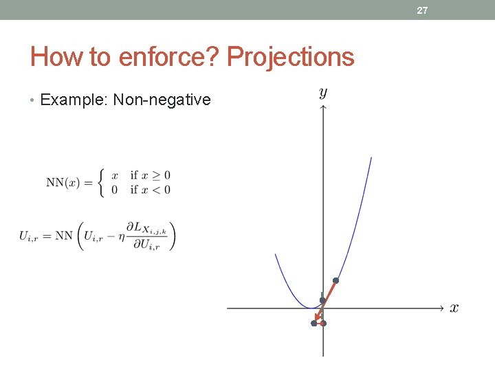27 How to enforce? Projections • Example: Non-negative 