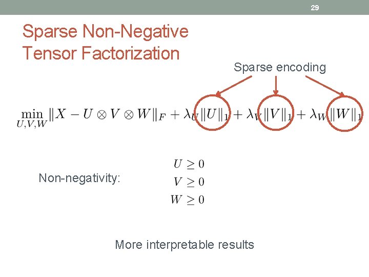 29 Sparse Non-Negative Tensor Factorization Sparse encoding Non-negativity: More interpretable results 