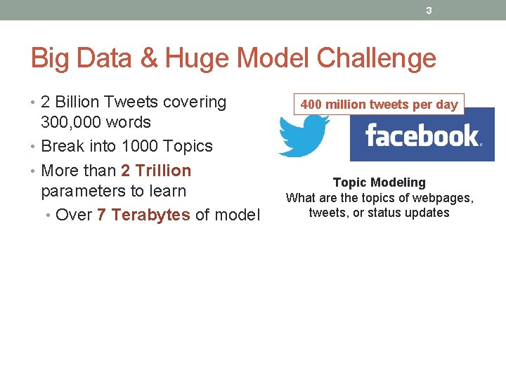 3 Big Data & Huge Model Challenge • 2 Billion Tweets covering 300, 000