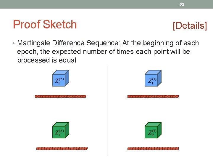 53 Proof Sketch [Details] • Martingale Difference Sequence: At the beginning of each epoch,