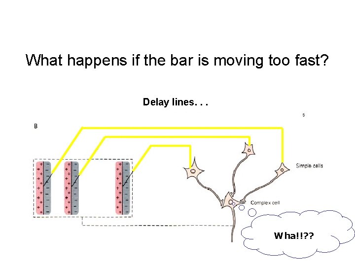 What happens if the bar is moving too fast? Delay lines. . . Wha!!?