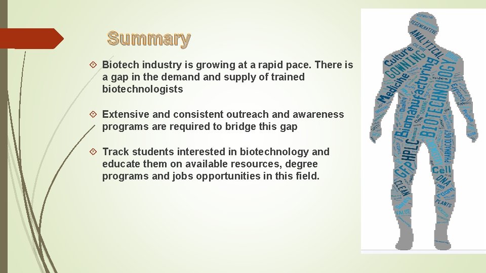Summary Biotech industry is growing at a rapid pace. There is a gap in