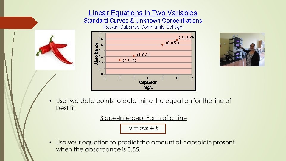 Linear Equations in Two Variables Standard Curves & Unknown Concentrations Rowan Cabarrus Community College