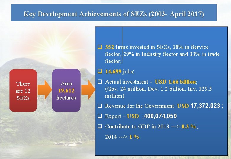 Key Development Achievements of SEZs (2003 - April 2017) q 352 firms invested in