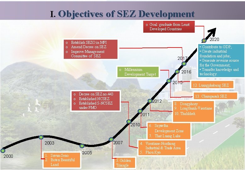 I. Objectives of SEZ Development o Goal: graduate from Least Developed Countries 2020 o