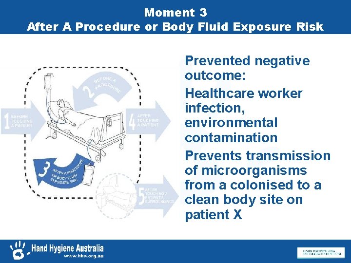 Moment 3 After A Procedure or Body Fluid Exposure Risk Prevented negative outcome: Healthcare