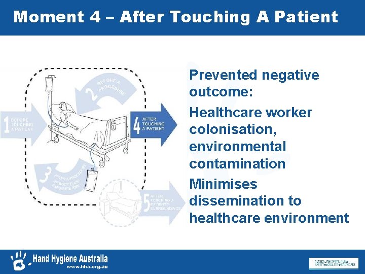Moment 4 – After Touching A Patient Prevented negative outcome: Healthcare worker colonisation, environmental