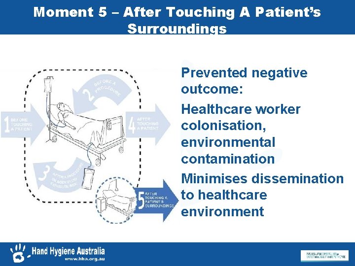 Moment 5 – After Touching A Patient’s Surroundings Prevented negative outcome: Healthcare worker colonisation,