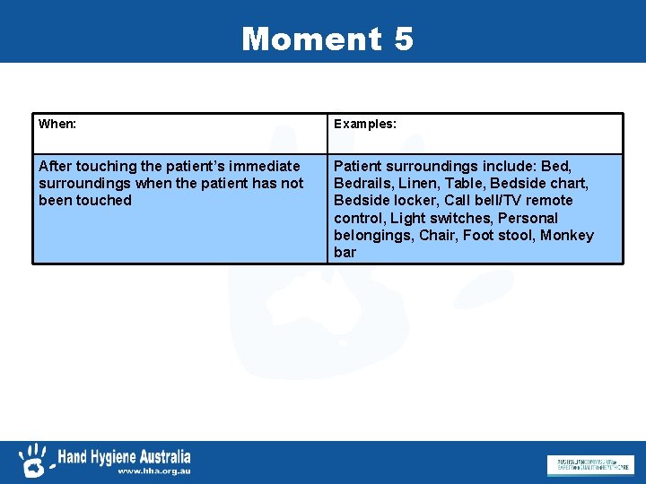 Moment 5 When: Examples: After touching the patient’s immediate surroundings when the patient has