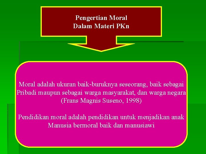 Pengertian Moral Dalam Materi PKn Moral adalah ukuran baik-buruknya seseorang, baik sebagai Pribadi maupun