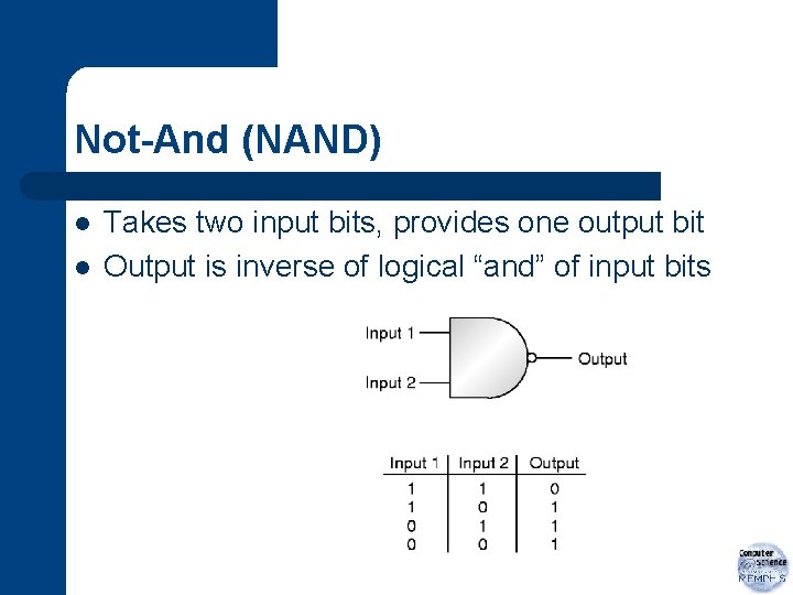 Not-And (NAND) l l Takes two input bits, provides one output bit Output is