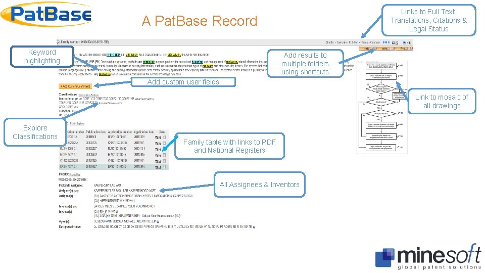 Links to Full Text, Translations, Citations & Legal Status A Pat. Base Record Keyword