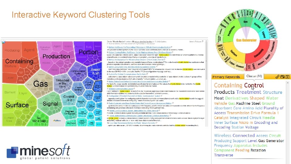 Interactive Keyword Clustering Tools 