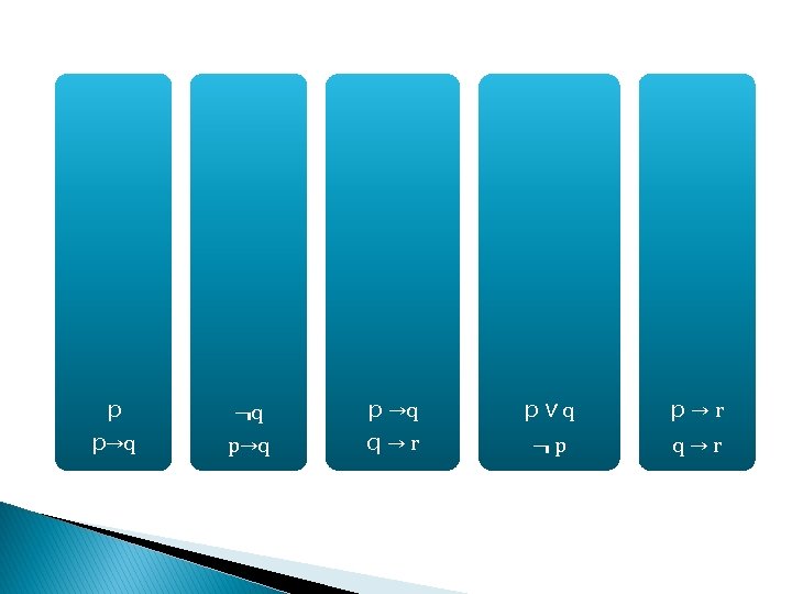 Modus Ponens Modus Tollens Silogismo Hipotético Silogismo Disjuntivo Lei de Casos p p→q ¬q