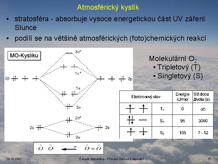 Atmosférický kyslík • stratosféra - absorbuje vysoce energetickou část UV záření Slunce • podílí
