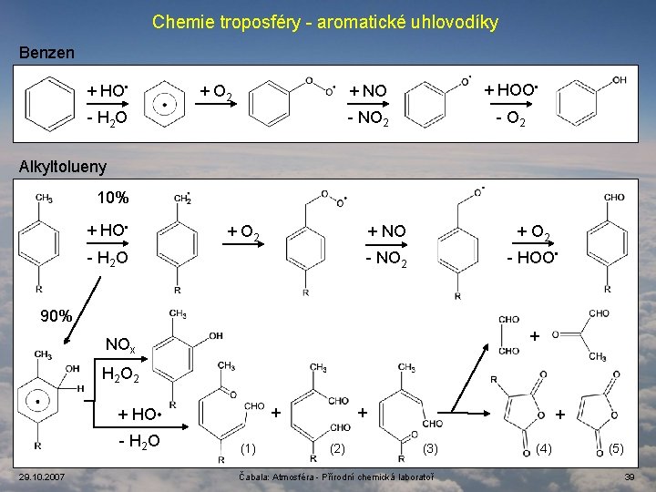 Chemie troposféry - aromatické uhlovodíky Benzen + HO • + O 2 - H