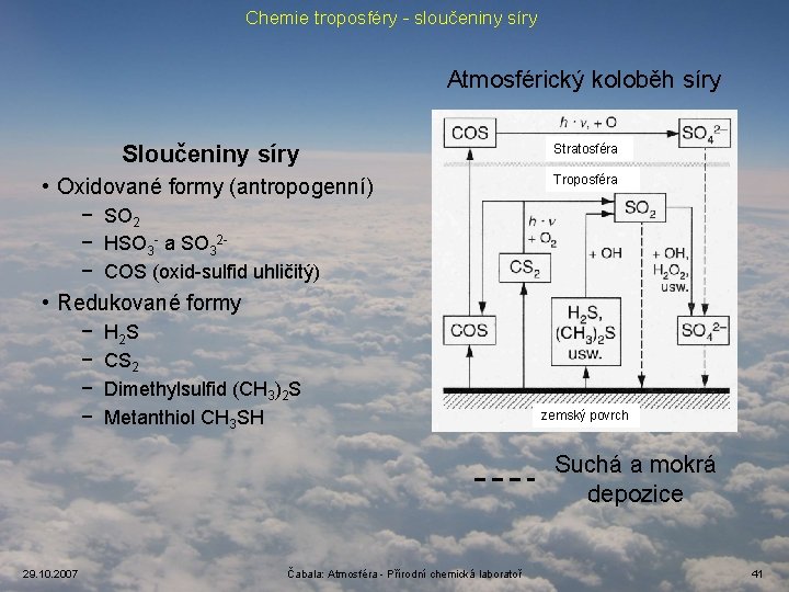 Chemie troposféry - sloučeniny síry Atmosférický koloběh síry Sloučeniny síry Stratosféra • Oxidované formy