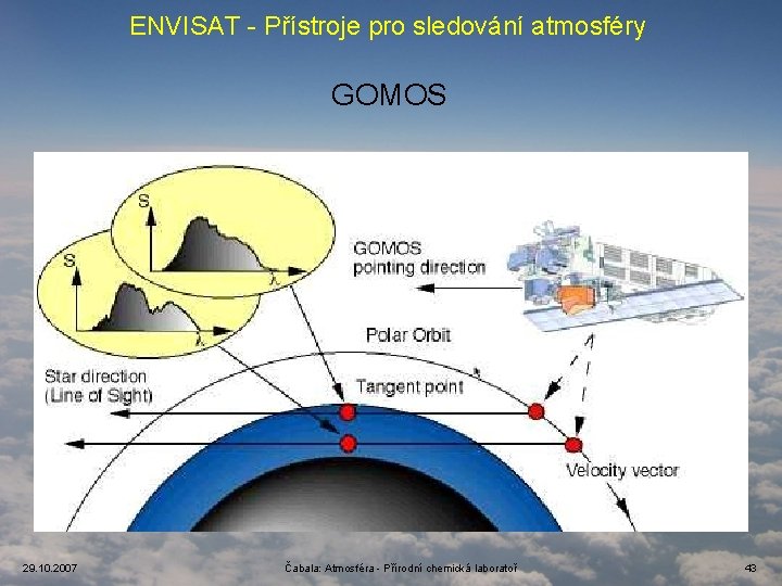 ENVISAT - Přístroje pro sledování atmosféry GOMOS 29. 10. 2007 Čabala: Atmosféra - Přírodní