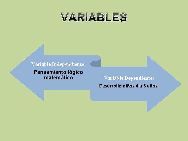 VARIABLES Variable Independiente: Pensamiento lógico matemático Variable Dependiente: Desarrollo niños 4 a 5 años.