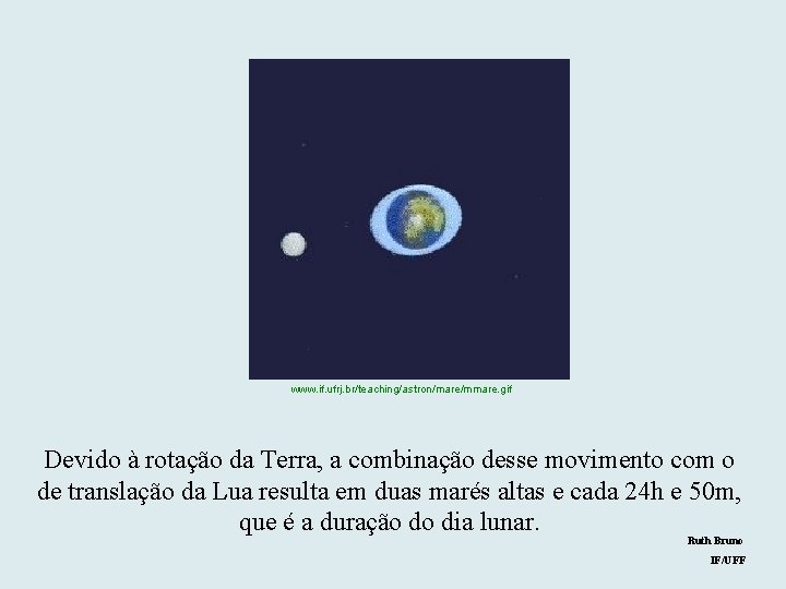 www. if. ufrj. br/teaching/astron/mare/mmare. gif Devido à rotação da Terra, a combinação desse movimento