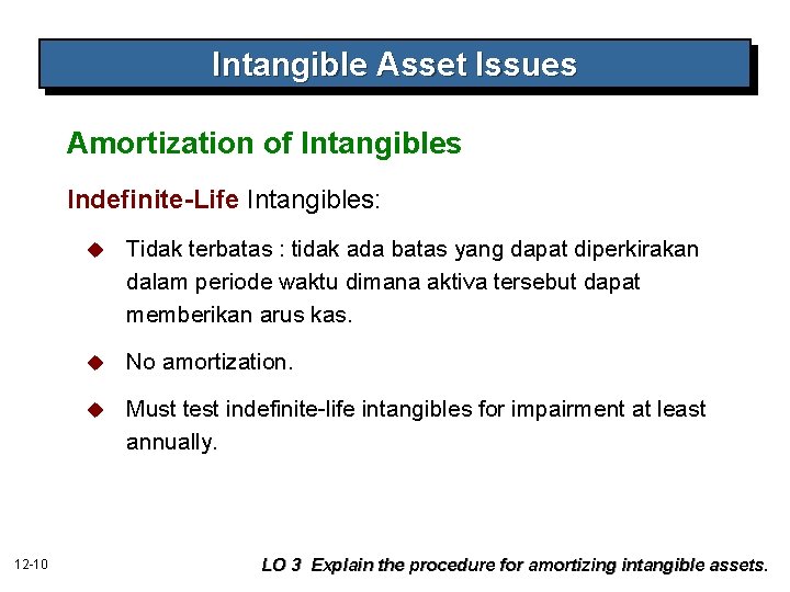 Intangible Asset Issues Amortization of Intangibles Indefinite-Life Intangibles: 12 -10 u Tidak terbatas :