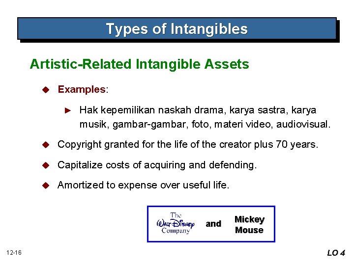 Types of Intangibles Artistic-Related Intangible Assets u Examples: ► Hak kepemilikan naskah drama, karya