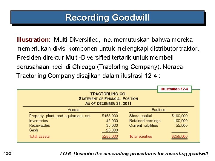 Recording Goodwill Illustration: Multi-Diversified, Inc. memutuskan bahwa mereka memerlukan divisi komponen untuk melengkapi distributor