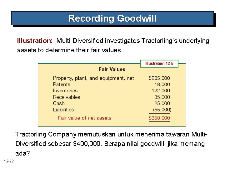 Recording Goodwill Illustration: Multi-Diversified investigates Tractorling’s underlying assets to determine their fair values. Illustration
