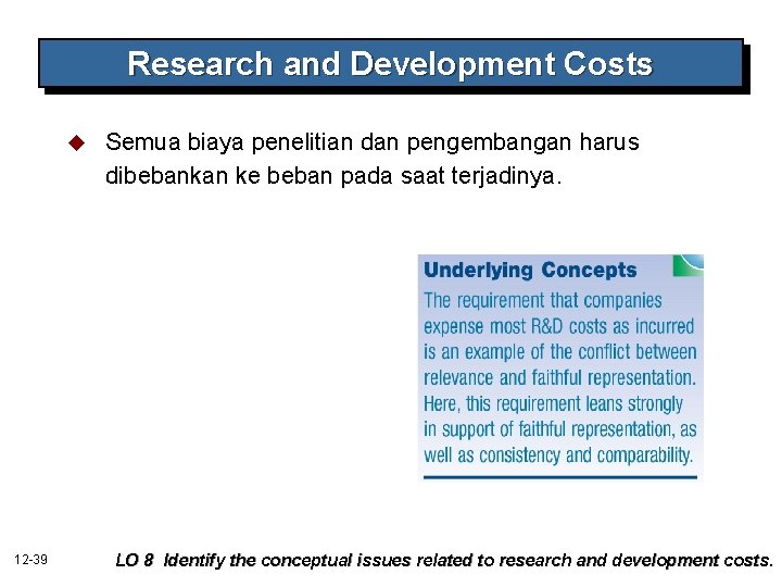 Research and Development Costs u 12 -39 Semua biaya penelitian dan pengembangan harus dibebankan