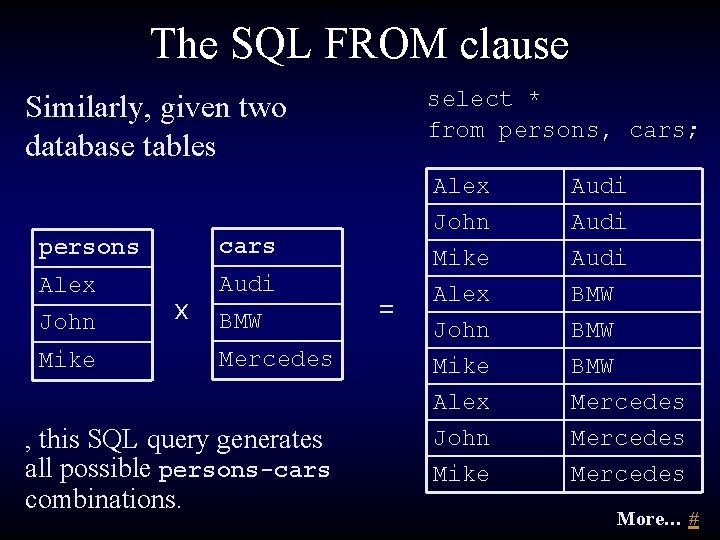 The SQL FROM clause select * from persons, cars; Similarly, given two database tables